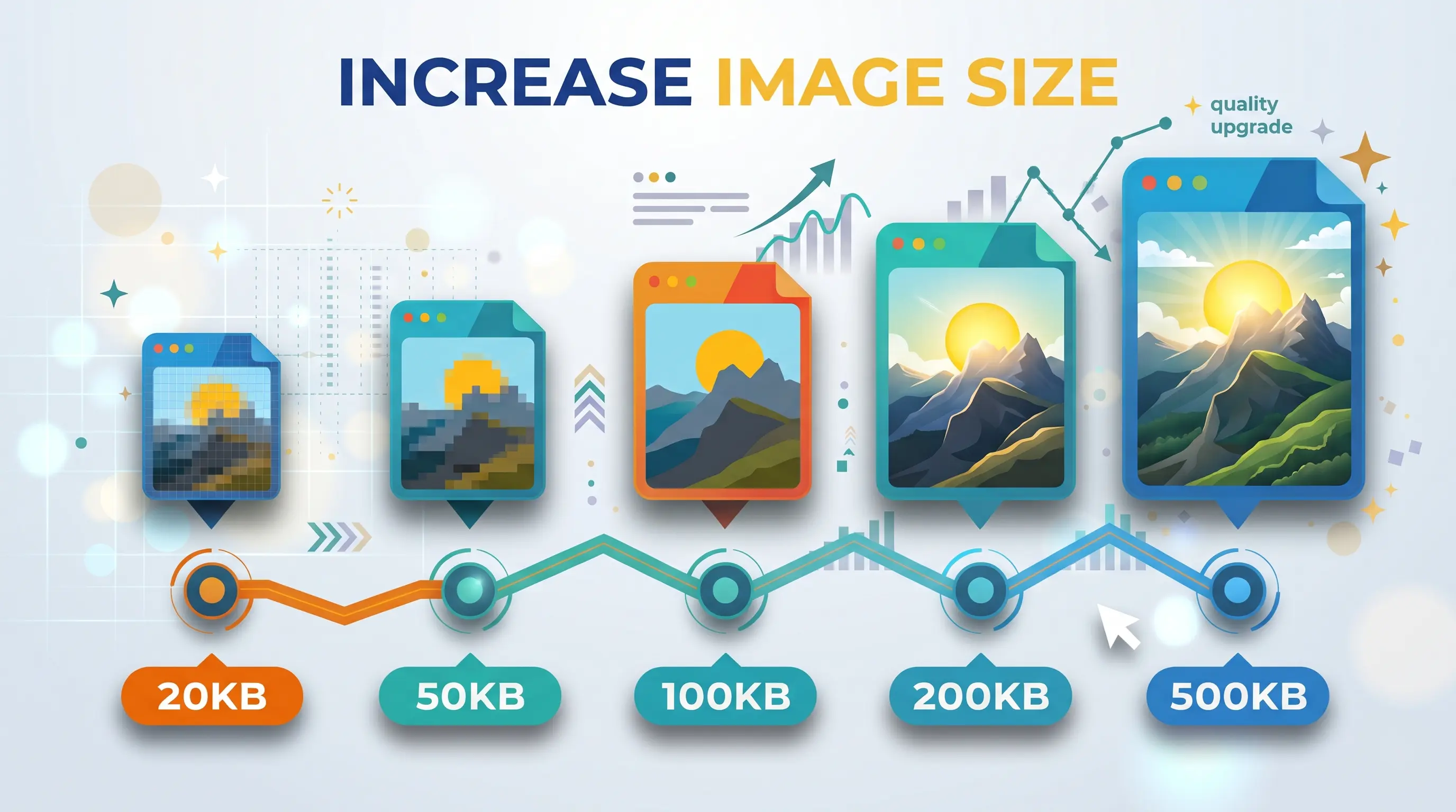 Step-by-step example of increasing image size without losing quality